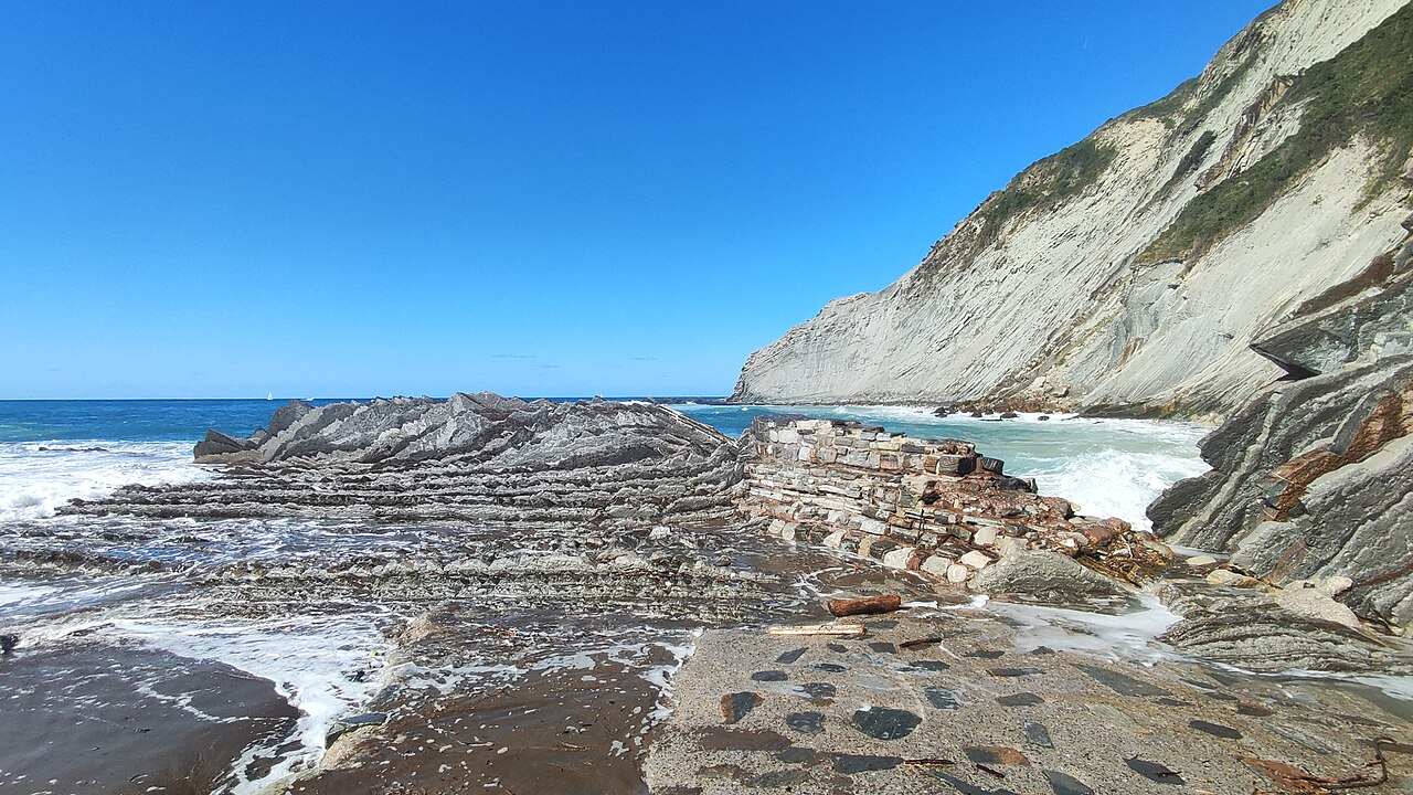 Itzurun Beach (Zumaia flysch)